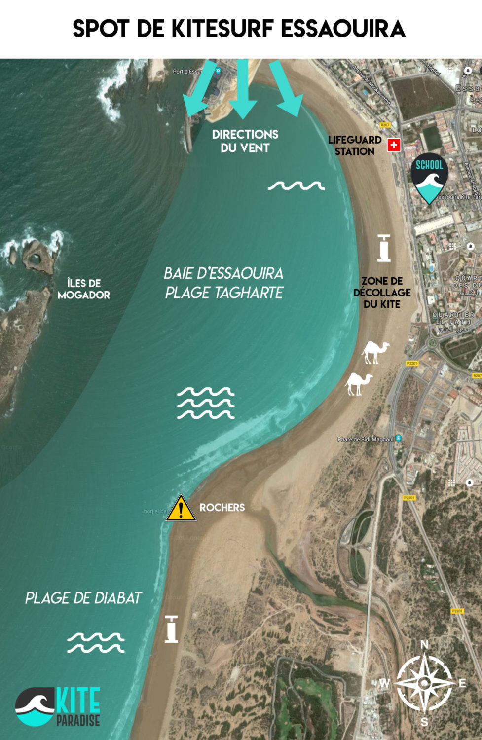 Essaouira plan du spot de kitesurf